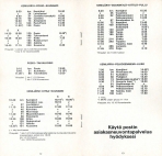 aikataulut/posti-05-1981 (7).jpg